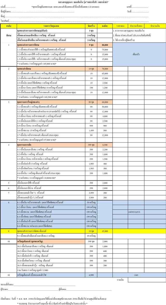 หลวงปู่บุญหนา รุ่นเพชรเจ้าสัว-เพชรล่ำซำ