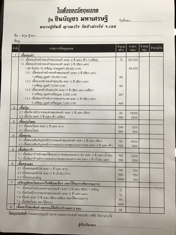หลวงปู่ขันตี ญาณวโร เหรียญเสมาชินบัญชร มหาเศรษฐี
