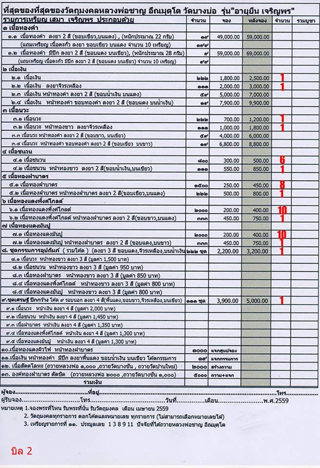 หลวงพ่อชาญ เสมาอายุยืน เจริญพร