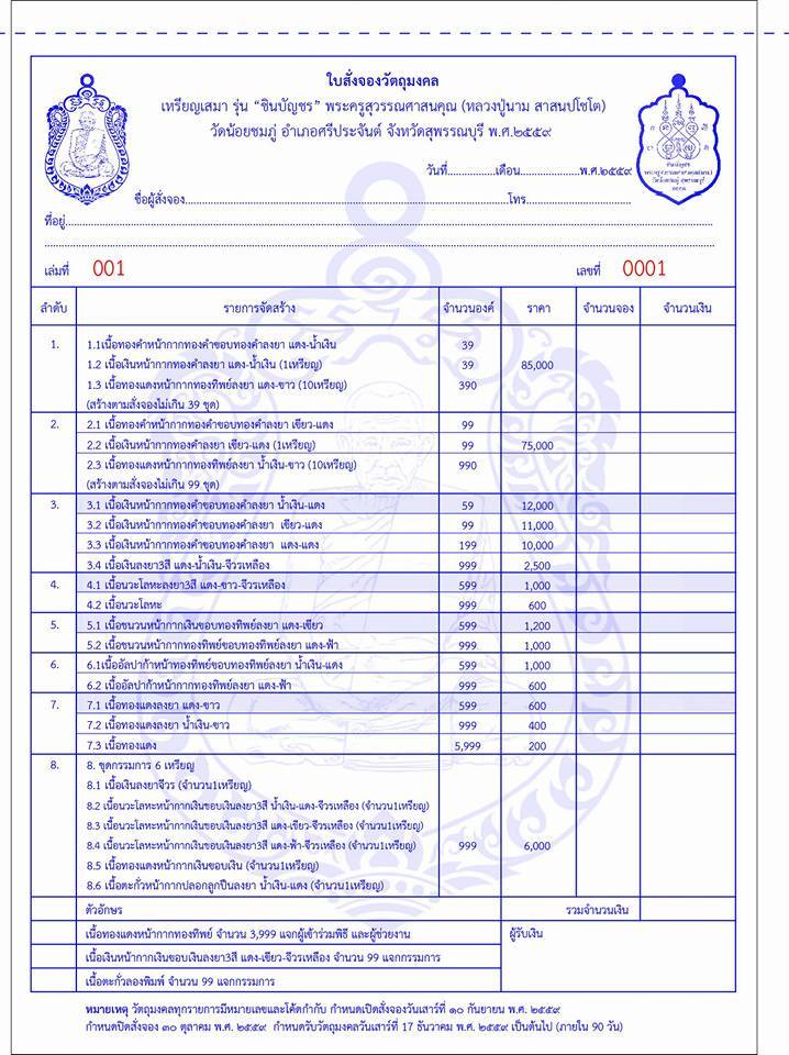 หลวงปู่นาม ชินบัญชร