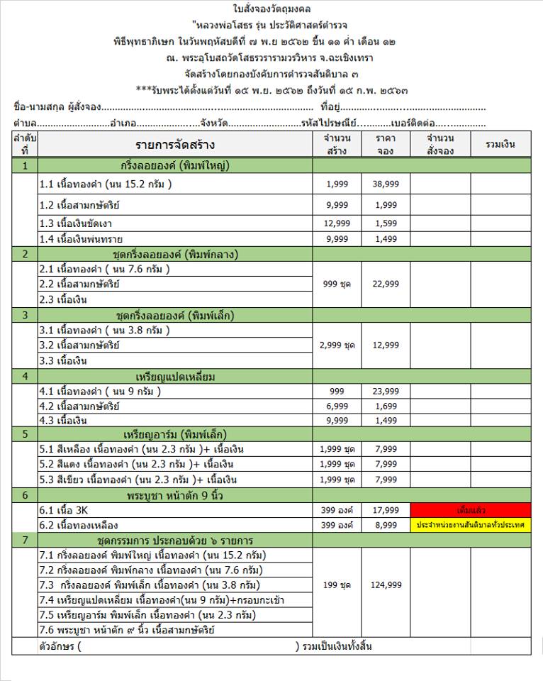 所吞  佛历2562 警察历史版